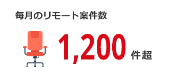 毎月のリモート案件数：1,200件超