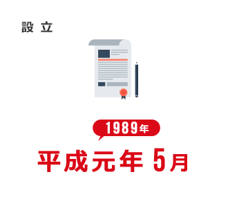 設立：平成元年5月