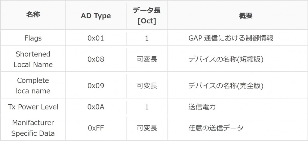 20171120iida02